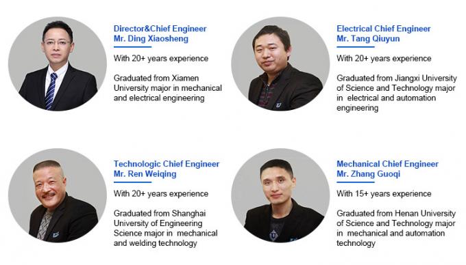 Tel örgü kaynak makinesi otomatik bir boşaltma cihazı ile gelir ve işçiler için kolay 13