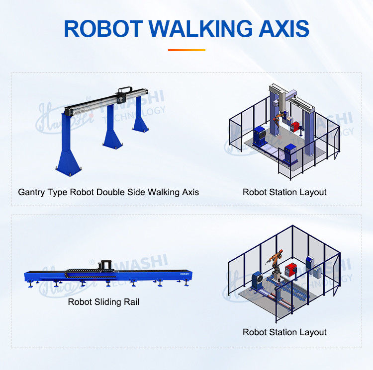 Hwashi Yeni Durum Pil Enerji Depolama Dolabı Otomatik kaynak ve öğütme istasyonu Robot Kasa